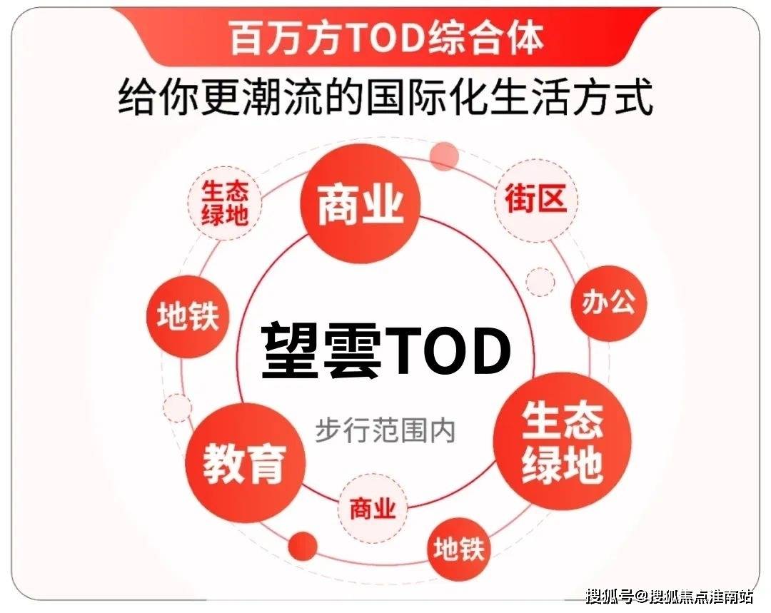 电话→楼盘百科→首页网站→楼盘百科→首页网站→24小时热线CQ9电子游戏中环置地