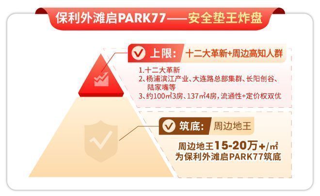 楼处发布：上海保利外滩启 PARK匠造品质CQ9电子网站保利外滩启 PARK77
