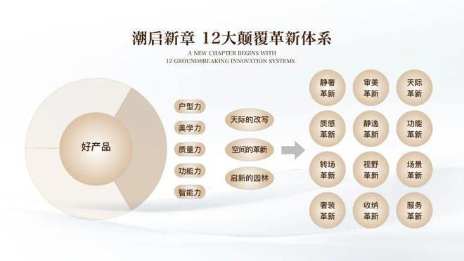 楼处发布：上海保利外滩启 PARK匠造品质CQ9电子网站保利外滩启 PARK77售(图26)