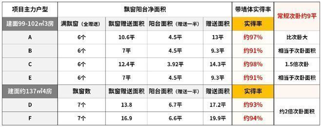 楼处发布：上海保利外滩启 PARK匠造品质CQ9电子网站保利外滩启 PARK77售(图36)