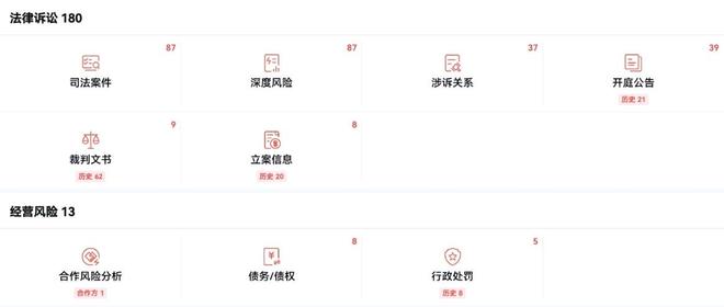 术纠纷：上海韩镜的诸多投诉与监管处罚CQ9电子专用平台吸脂失败到轮廓手
