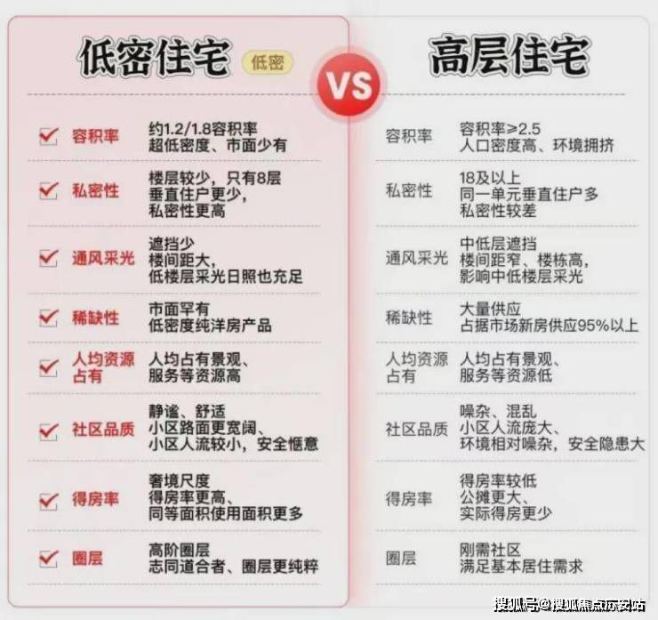 )售楼处电话_来电预约看房_楼盘详情-2025最新房价CQ9电子专用平台国贸海屿佘山(2025国贸海屿佘山(图19)
